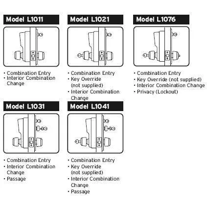 dormakaba Simplex L1011