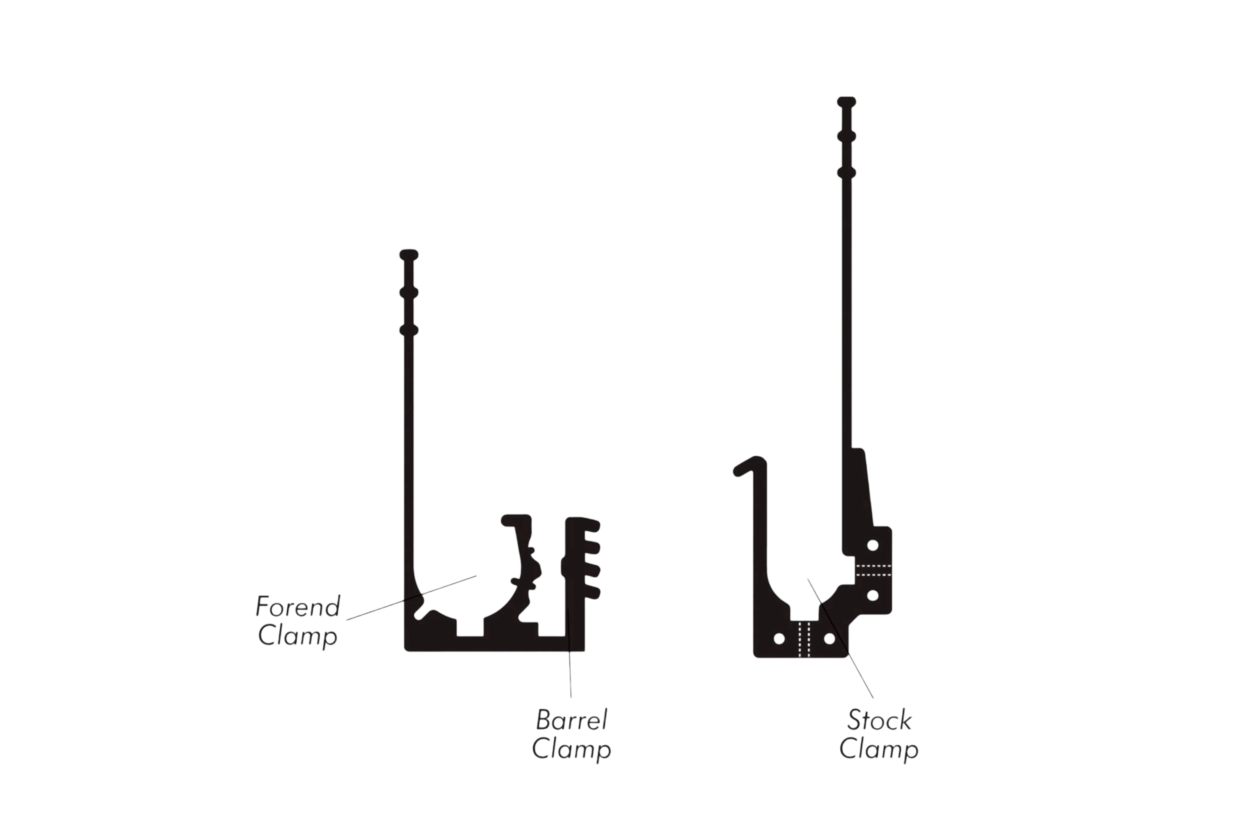 Quick Fist Weapon Clamp