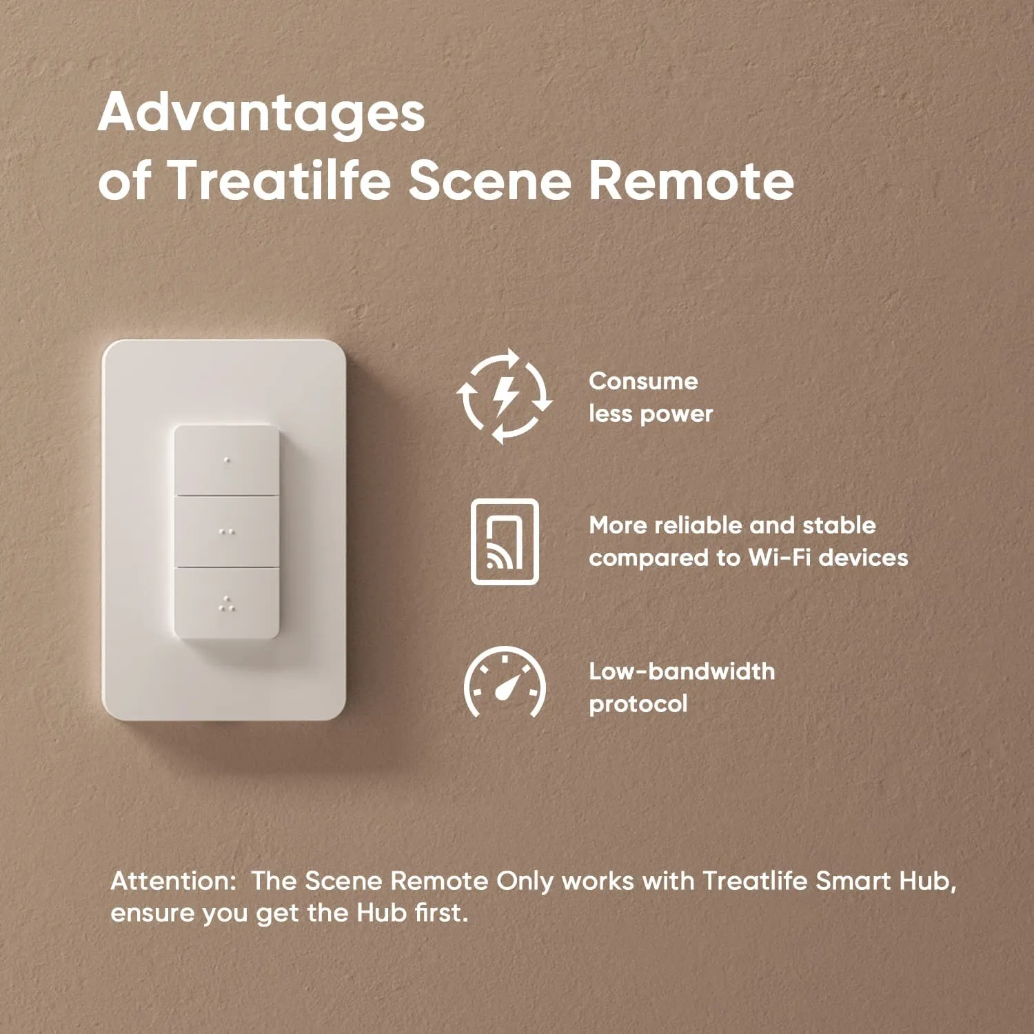 Scene Controller with Zigbee Hub